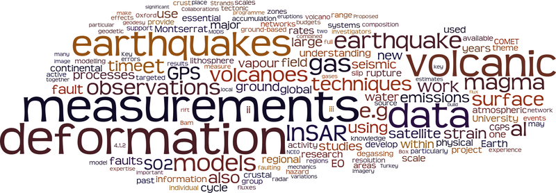 File:NCEO6wordle.png